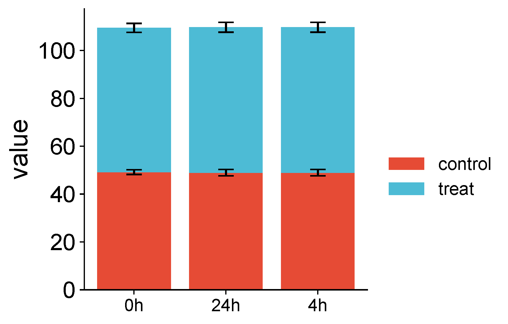 通用的占位符缩略图