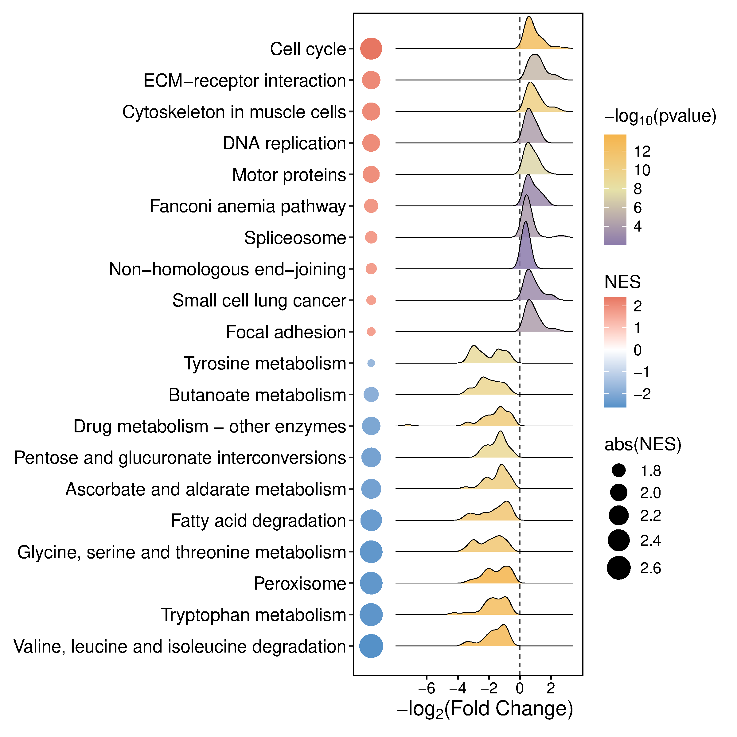 通用的占位符缩略图